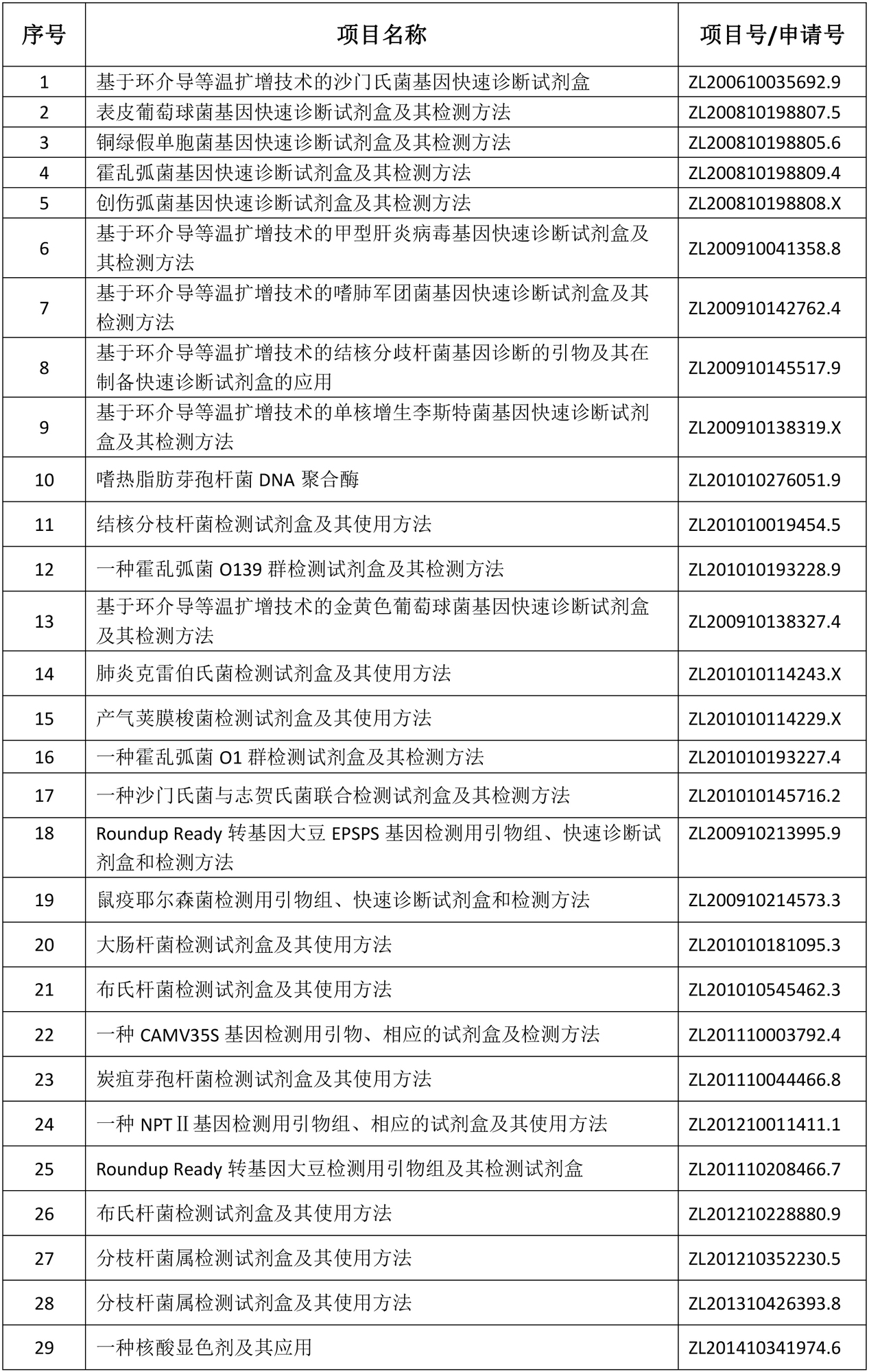 专利.jpg