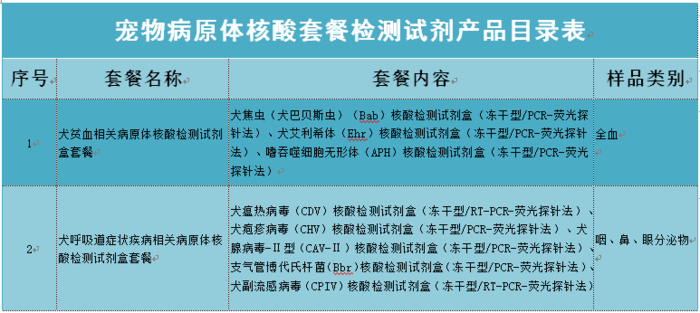 表格6.1.png