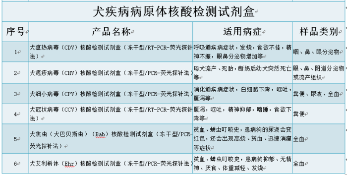 表格4.1.png