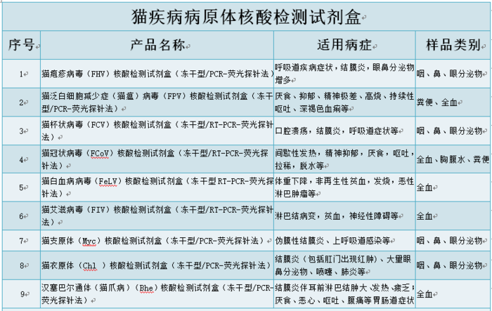 表格3.png