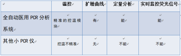 表格2.png