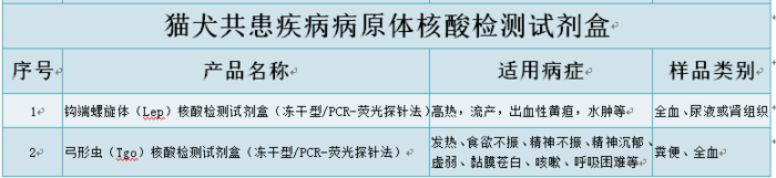 表格5.png
